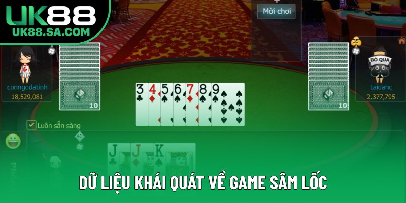 Dữ liệu khái quát về game Sâm lốc