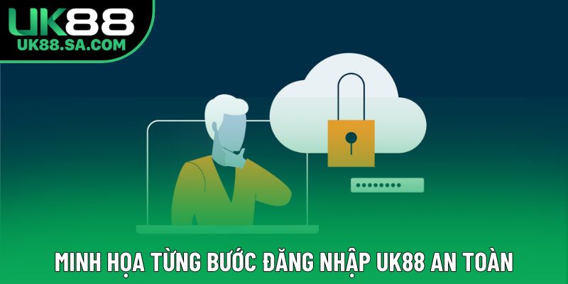 Minh họa từng bước đăng nhập UK88 an toàn